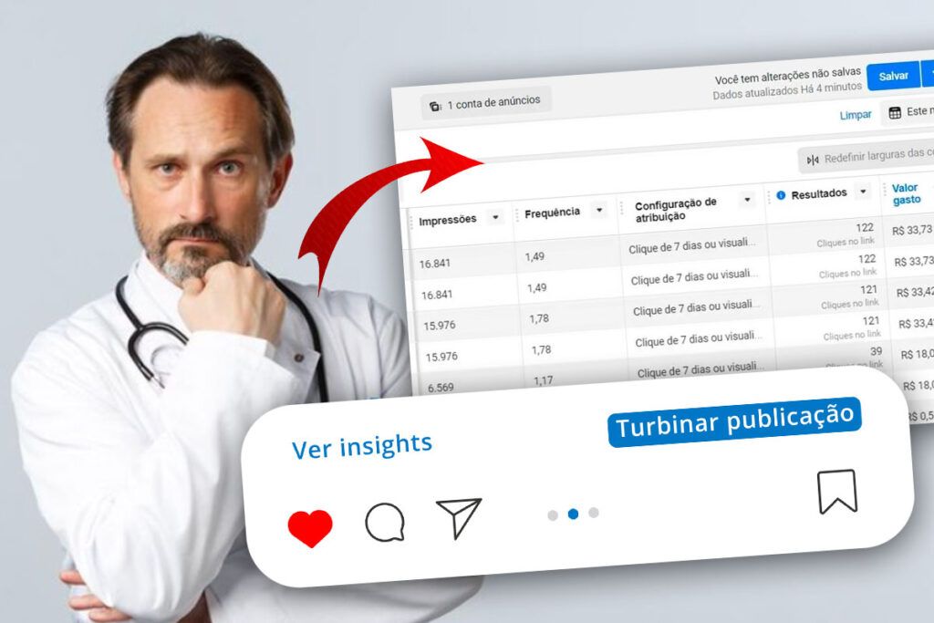 Tráfego Pago para Clínica de Estética
